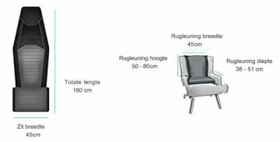 SitnStand Portable van HomeCare Innovation